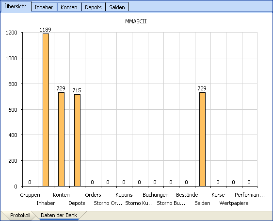 PSI_view_data_example1_DE.png